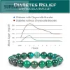 Brins chrysocolla malachite bracelets femme hommes mèches de pierre naturelle bracelet rond diabète secours bracelet guérison bijoux 6/8/10 mm