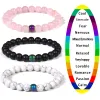 Strands Color Change Mood Beads Bracelet Natural Stone Beads Bracelets for Women Men Emotion Feeling Temperature Charm Bracelet Jewelry