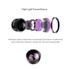 Filters ApExel HD 2x Tele Portrait Lens Professional Mobiltelefonkamera teleobjektiv för iPhone Samsung Android -smartphone HB2X