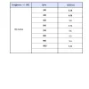 矢印アーチェリー純粋なカーボンアローシャフトID4.2mm/6.2mmスパイン4001000弓狩りの射撃アクセサリーを再走行する