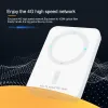 Routers 4G Wifi Router mini router 3G 4G Lte Wireless Portable Pocket wi fi Mobile Hotspot Car Wifi Router With Sim Card Slot