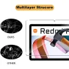 Skyddare 2 stycken HD repsäkert härdat glasskärmskydd för redmi pad 10.61 2022 xiaomi mi redmi pad tablett skydd film