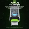 Chargers Hagibis USB C Fast Charger Cable With LED Display PD 240W 40Gbps Video Cord Compatible with Thunderbolt 4/3 For iPhone 15 Laptop
