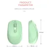 MICE 2.4G Wireless Mouse Silent Business Laptop Desktop Home Office Unisex 1600dpi Ergonomic Mouse voor Lenovo