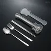 Set di stoviglie 2/3pcs cucchiaio forchetta tacchette per posate set di chitarra scatola per chitarra 304 Accessorio per cucine portatile da tavolo da cucina in acciaio inossidabile