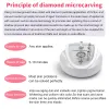 Machine Microdermabrasion Facial Diamond Dermabrasion Machine Portable Blackhead Acne Pore Cleaning Beauty Device Rejuvenation Peeling