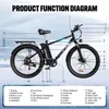 HITWAY Electric Bike 750W/48V/14Ah Ebike Removable Battery Fat Tire W/Rear Bag