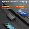 Chargers GaN 96W Desktop Charger Quick Charge QC 3.0 PD USB Type C Fast Phone Charging For iPhone 14 13 Pro Max Samsung Galaxy S22 Laptop