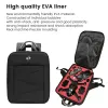 Tassen rugzak voor FPV schoudertas draagtas draagbare waterdichte kast voor dji fpv tas drone backpack combo drone dji goggles tool