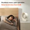 4000mAh Electric Fan Portable Cordless Air Circulator Desktop Wall Mount Takfläkt Air Cooler Home Silent Ventilation Fan 240419