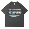 男性のTシャツは男を買う魚を食べます