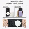 Przypadki Luksusowe teksturę z włókna węglowego dla Xiaomi 13 Ultra magnetyczne bezprzewodowe ładowanie twardego pokrycia komputera dla Xiaomi 13 13pro 13Ultra Case