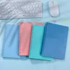 thickened A5 notebook, student diary, hand ledger, small notebook, portable notebook, pocket notebook, customized wholesale