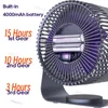 Kinscoter Çok Fonksiyonlu Elektrik Fan Sirkülatörü Kablosuz Taşınabilir Ev Sessiz Ventilatör Masaüstü Duvar Tavan Fan Hava Soğutucu 240419