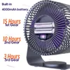 4000mAh Electric Fan Portable Cordless Air Circulator Desktop Wall Mount Tak Kylare Hem Silent Ventilation 240411