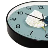 Horloges 2023 Nouvelle horloge murale 8 pouces Personnalité de mode moderne Art Mute Salon Mur Horloge de luxe Clock