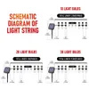 LED Solar String Lights Christmas Decoration Light Bulb IP65 Waterproof Patio Lamp Holiday Garland For Outdoor Garden Furniture 240425