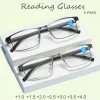 Frame Presbyopic Eyeglasses 3 Pack +1.0 +1.5 ~ +4.0 Men Women Metal Frame Eyewear Anti Blue Light Reading Glasses Free Shipping