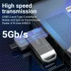 Drijft USB 3.2 Flash Drives TYPEC 256 GB 512 GB met 3D TLC NAND Flash Pendrive Memory Stick High Speed USB Flash voor laptop PC