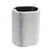 Parts HEPA Filter for Blue Pure 411 for Blueair Blue Pure 411, 411+ & MINI Air Purifiers Accessories