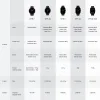 Klockor Renoverad Amazfit GTS 2 Mini Smartwatch 70 Sportlägen Sömnövervakning GPS AMOLED Display Smartwatch för Android för iOS