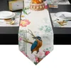 Table Cloth Home>Product Center>Flowers and Birds>Desktop Runner>Cotton Linen Desktop Runner 240426