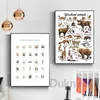 Woodland Animals Educatieve poster Dieralfabet Nummers Print Tree Natuurlijke illustratie Canvas schilderij Schilderschap Kinderdagwand Wall Decor 240426