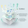 Mats bébé couches réutilisables à coton imperméable couvercle de coton bébé coussin de couches pour bébé pad plancher imprimé nouveau-né 0-3yl2404