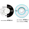 Tillbehör SD2SP2 Adapter Ersättningsmikro SD -kortläsare + Swiss Boot Disc Mini DVD + Xeno GC Chip Compatible Nintendo Gamecube NGC