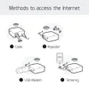 GLiNet AR300M16 Portable Mini Travel Wireless Pocket Router WiFi RouterAccess PointExtenderWDS | OpenWrt 240424