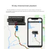 Accessoires 4G Cat1 Car GPS Locator Satelliet Positionering 4G CAR Tracker Electric Beidou GPS Tracker