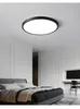 Luci del soffitto Ultra sottile LED LEGGIO NORDIC NORDIC MIMERISTRO CAMERA CAMERA SENZA LAVAGNO SENZA SALO