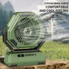 2024 6000 mAh campingventilator oplaadbare buiten ventilator plafond oscillerende ventilator draagbare airconditioner luchtkoeler met verlichting 240415