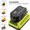 Chargers P117 Charger 12v18v Lithium Battery Nickel Battery Universal Battery Charger for Ryo Ryobi Charger