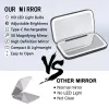 Mirrors Rechargeable Square Makeup Mirror with Led Lights 1x/5x Magnification Mirror Compact Vanity Mirrors Make Up Tools Gifts for Girl