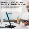 Stands Edup Wifi 6 USBアダプターデュアルバンドAX1800 USB3.0 Wireless WiFi Dongle Drive Free Network Card WiFi6 Adapter for Desktopラップトップ