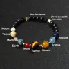 Strands Universo Galaxy Ocho planetas Pulsero Sistema solar Guardian Estrella Natural Peeds de piedra Pulseras para mujeres Joyería de pareja de moda