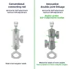 Stands Fanaue 15cm Composite Double Socket Swivel Arm 1 tum BAS BASE ALUMINIUMKONSTRUKTION Kompatibel med RAM -fästen B Size 1 "B