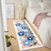 Carpets Ins moelleux du tapis de chambre douce pour enfants mignons Chauffage de lit de lit pour enfants non glip