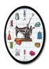 Crafting Room Wall Art Clock Orologio orologio Quilting Tempo Seamstress Accessori cuciture per cucitura Regalo per la casa per la casa per i suoi orologi3242647