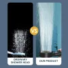 ヘッズ高圧シャワーヘッド5モード調整可能なシャワーヘッドホース水を節約する1キーストップスプレーノズルバスルームアクセサリー