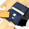 Zaino con zaino portatile per maschi multifunzionale borse documenti valigette impermeabili per laptop taccuino per portata di viaggio Accessori