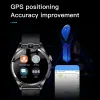 Bekijkt RAM 4GB Smart Watch Men Sim WiFi 4G Netwerk Big Battery Message Herinnering Face ID NFC GPS Dual Camera Waterdichte app Installatie