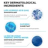 La Roche Posay Efaclar Mat Mattificante crema crema idratante educale olio e pori Skin Sensitive Skin 40 ml Prodotti originali