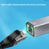 Schede RJ45 per Lightning iPhone 14 13 12 11 8 7 6 5 /iPad /iPod Ethernet LAN Network Adapter con Adattatore di carica Porta 20W