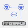 Веб -камеры Annke 8CH 8MP POE NVR NETWERN Video Recorder NVR для POE IP -камеры P2P Облачная функция и воспроизведение