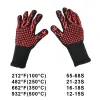 Grills Nonslip Fireproof Microwave Oven Gloves Extreme Heat Resistant Oven Mitts 300500 Centigrade Flame Retardant BBQ Fire Gloves