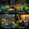 Décorations LED Solar Fairy Light Outdoor Decoration Garden Lawn Landscape clôture Multicolor Jellyfish Lights Christmas Party Solar Lampe