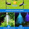 Decorations LED Solar Christmas Trees Fiber Garden Lamp Solar Energy Powered Waterproof Outdoor Lights Yard Lawn Landscape Decorative Lights