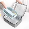 Rods Square Fashion Thermal Lunch Bag Portable Leak Proof Picnic Food Carrier Isolerade kylare Bento Box BOKS för vuxna barn